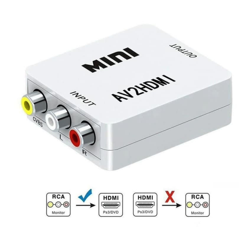 Adaptador Convertidor RCA AV a HDMI 1080p HD PAL/NTSC